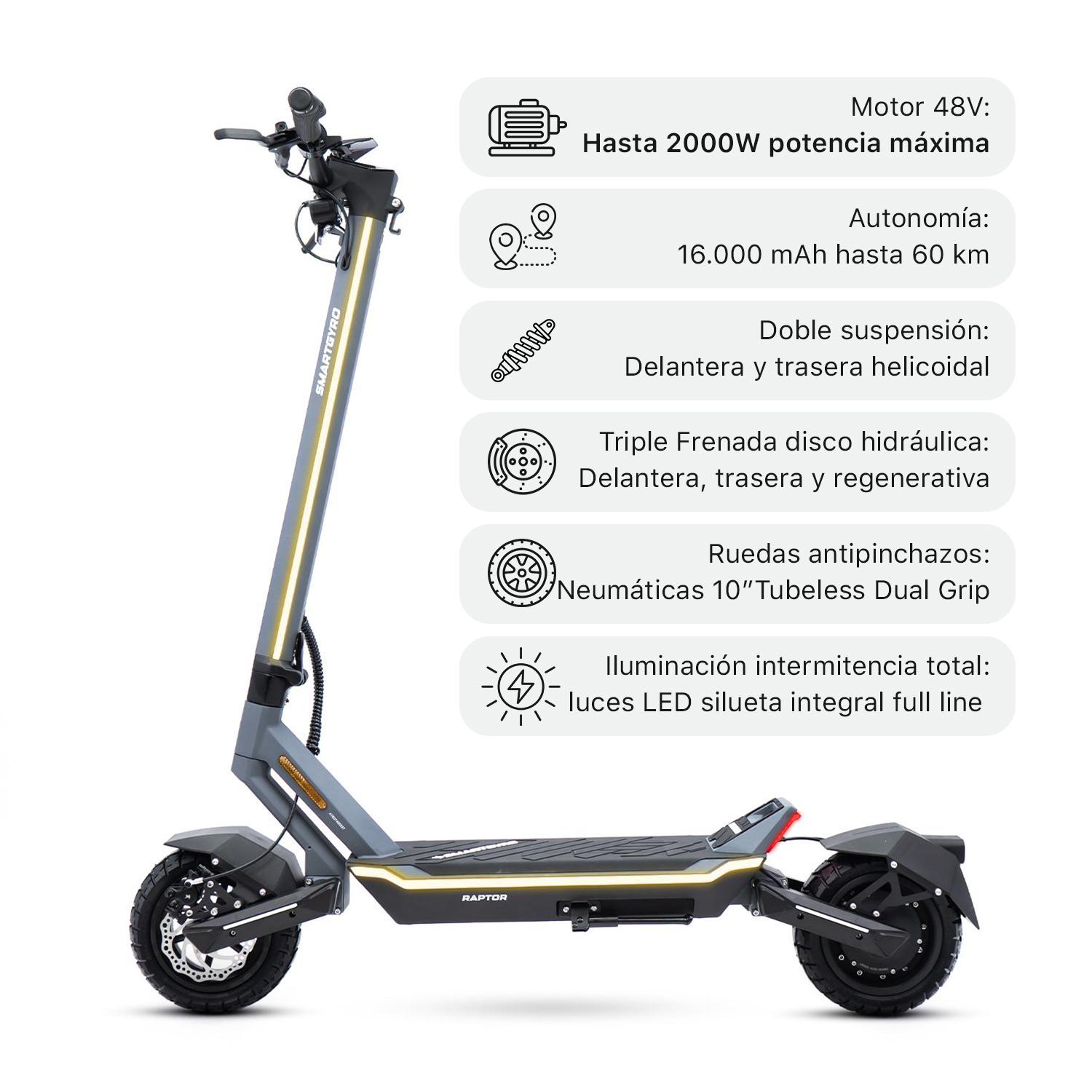 Raptor Evo - Imagen 2